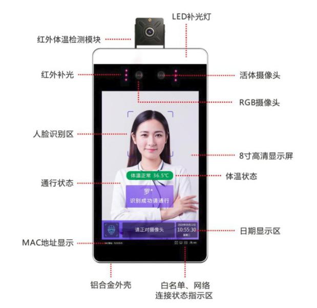 永特佳爾盤錦人臉識別測溫裝置
