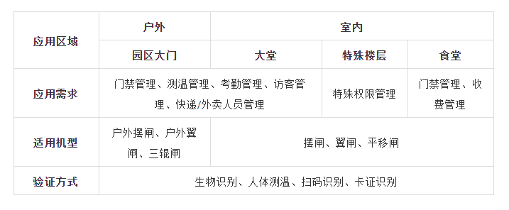 微信截圖_20220113164443